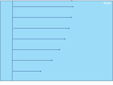 velocity_profile_1